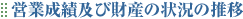 �c�Ɛ��ыy�э��Y�̏󋵂̐���